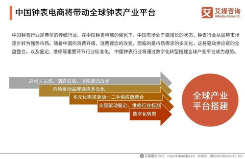艾媒咨詢《2021年中國鐘表行業(yè)發(fā)展白皮書》對旅游開發(fā)項(xiàng)目策劃咨詢的啟示與應(yīng)用