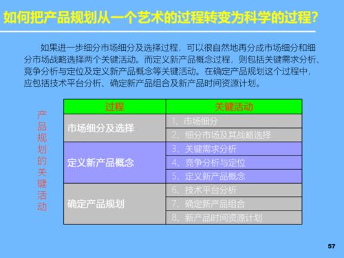 Pptl新產(chǎn)品開發(fā)與戰(zhàn)略規(guī)劃 驅(qū)動旅游開發(fā)項(xiàng)目成功的雙引擎